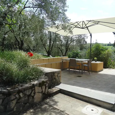 Poggio House, Tranquillità E Comfort Nella Natura